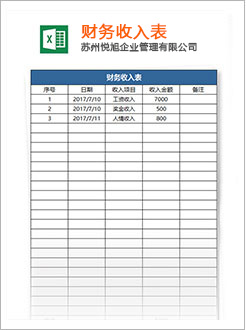 大新代理记账